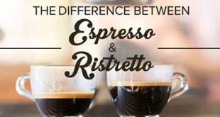 Ristretto Bukanlah Kopi Espresso